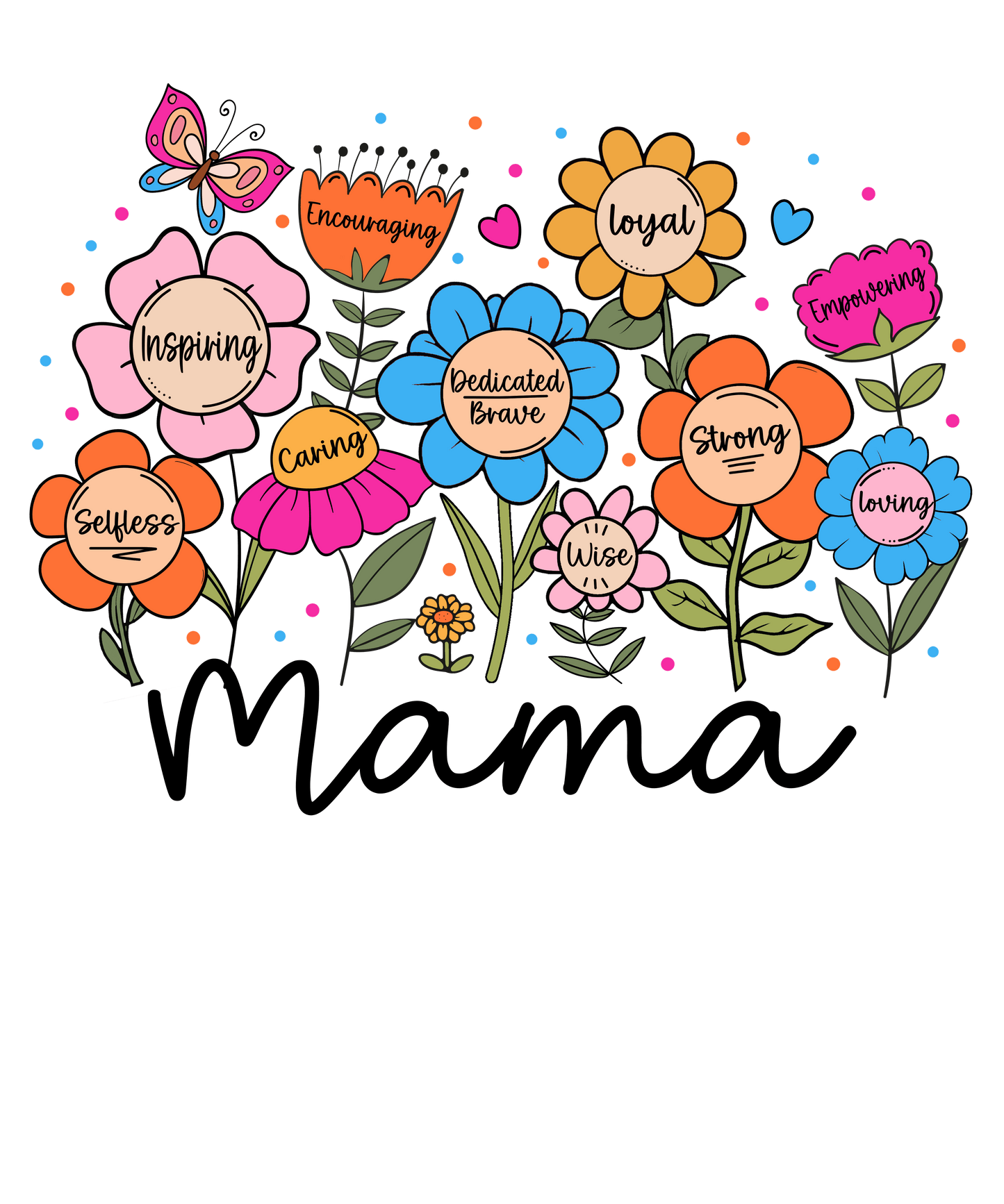 Design| Choose your design