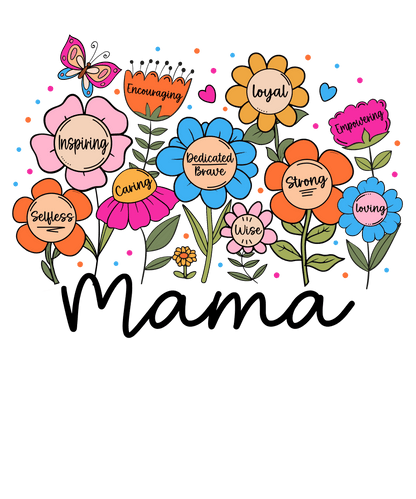 Design| Choose your design